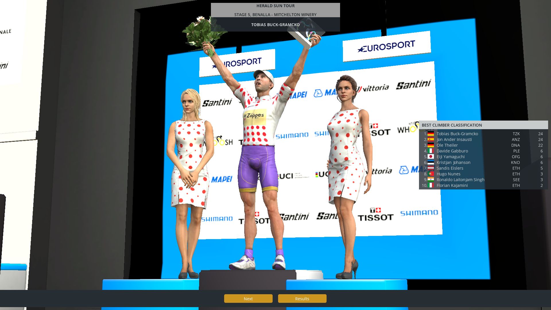 pcmdaily.com/images/mg/2025/Reports/C2/Herald Sun/HSTS5%2019.jpg